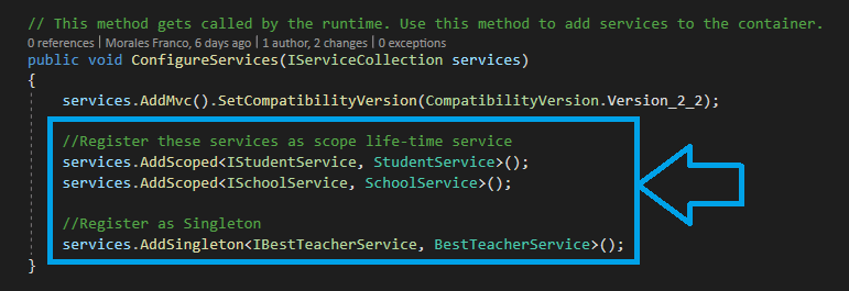 Understanding Service Extension in Net Core