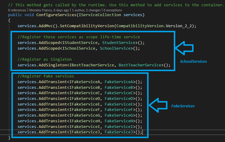 Understanding Service Extension in Net Core